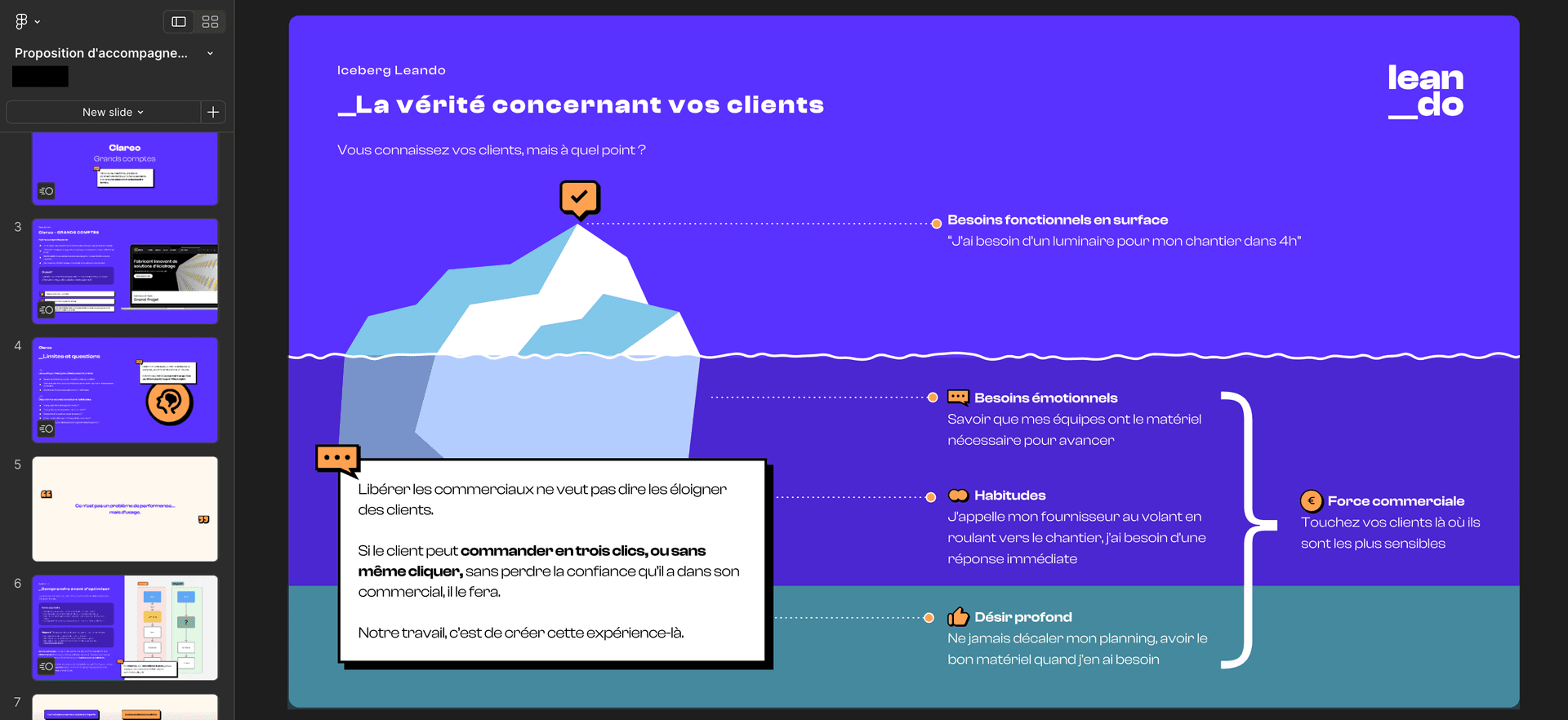 Immersion terrain dans votre contexte