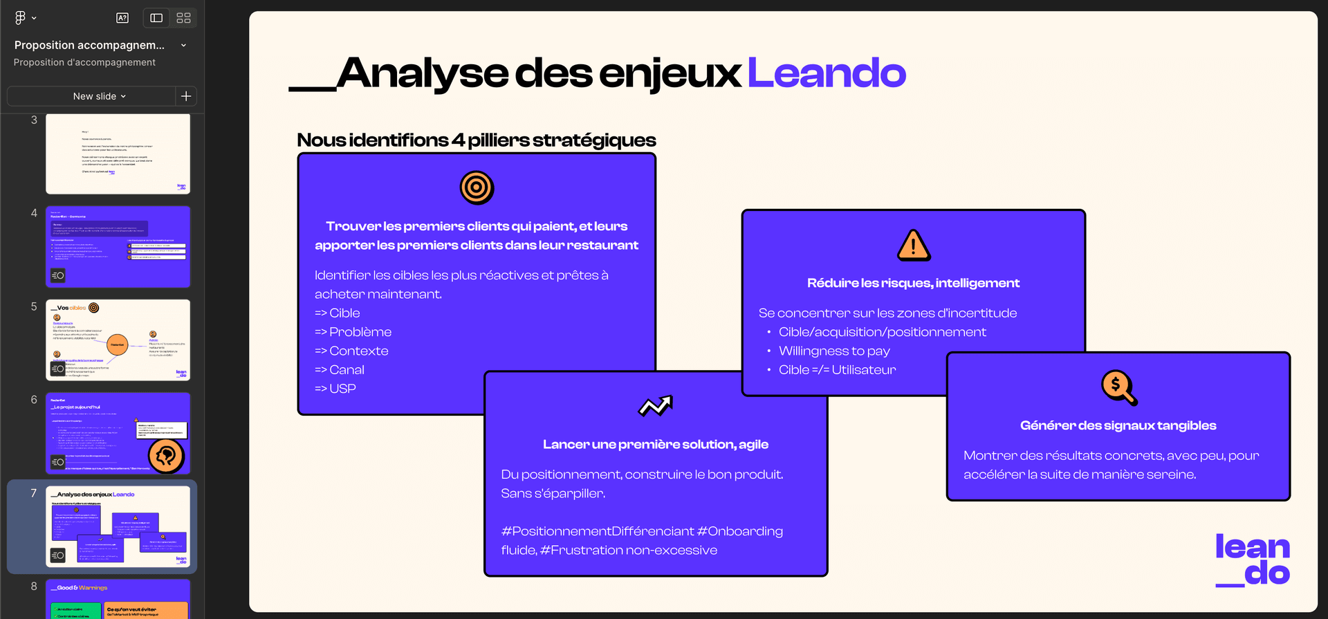 Vision stratégique des enjeux