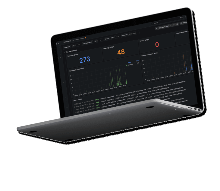 Dashboard de monitoring applicatif